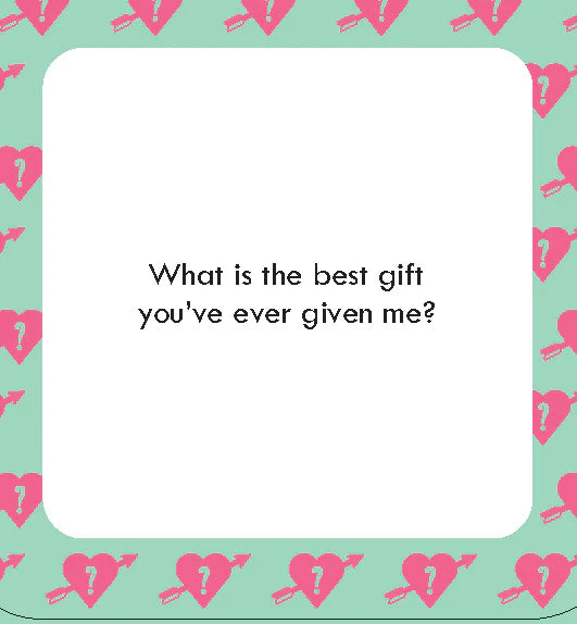 How Well Do You Know Me? Couples Mini Game