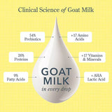 Glacial Mint + Eucalyptus Hand & Body Wash