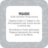 50 Constellations for Stargazing Mini Game
