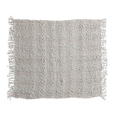 San Diego Cable Knit Throw