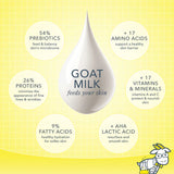 Honeyed Grapefruit Goat Milk Soap