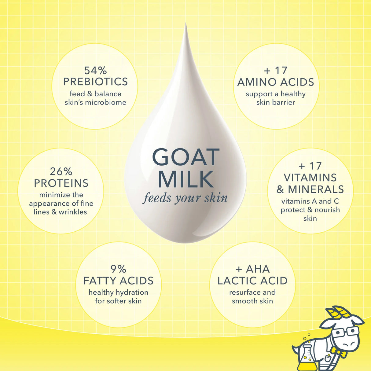 Pistachio & Dark Cherry Goat Milk Bar Soap