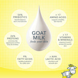 Pistachio & Dark Cherry Lotion